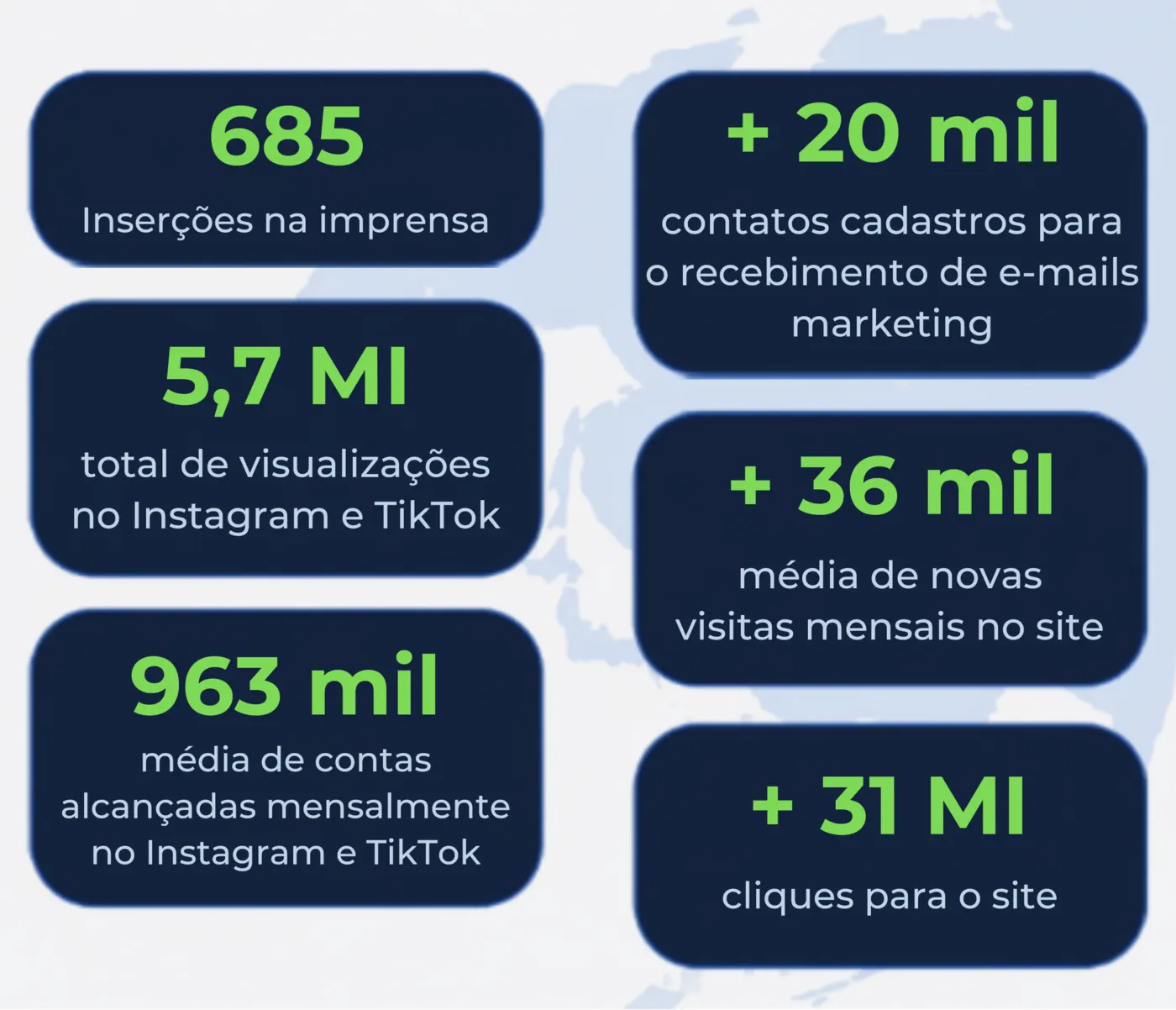Globo Leilões: Assessoria de Imprensa & Growth Digital | Mclair